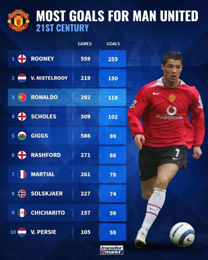 丰富的中场 丰富的中场