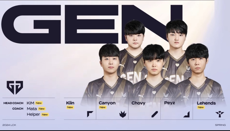 环境中找到 环境中找到