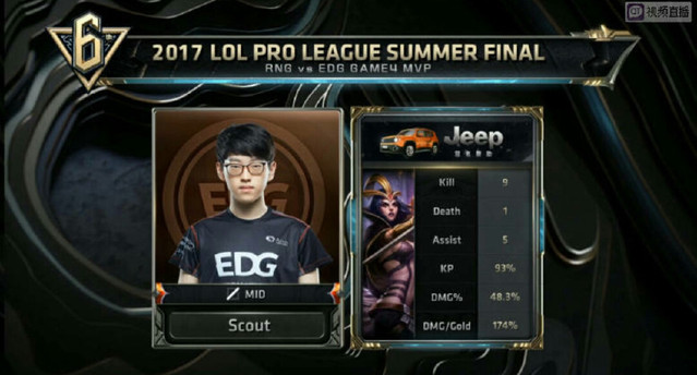 彩绝伦的足 彩绝伦的足