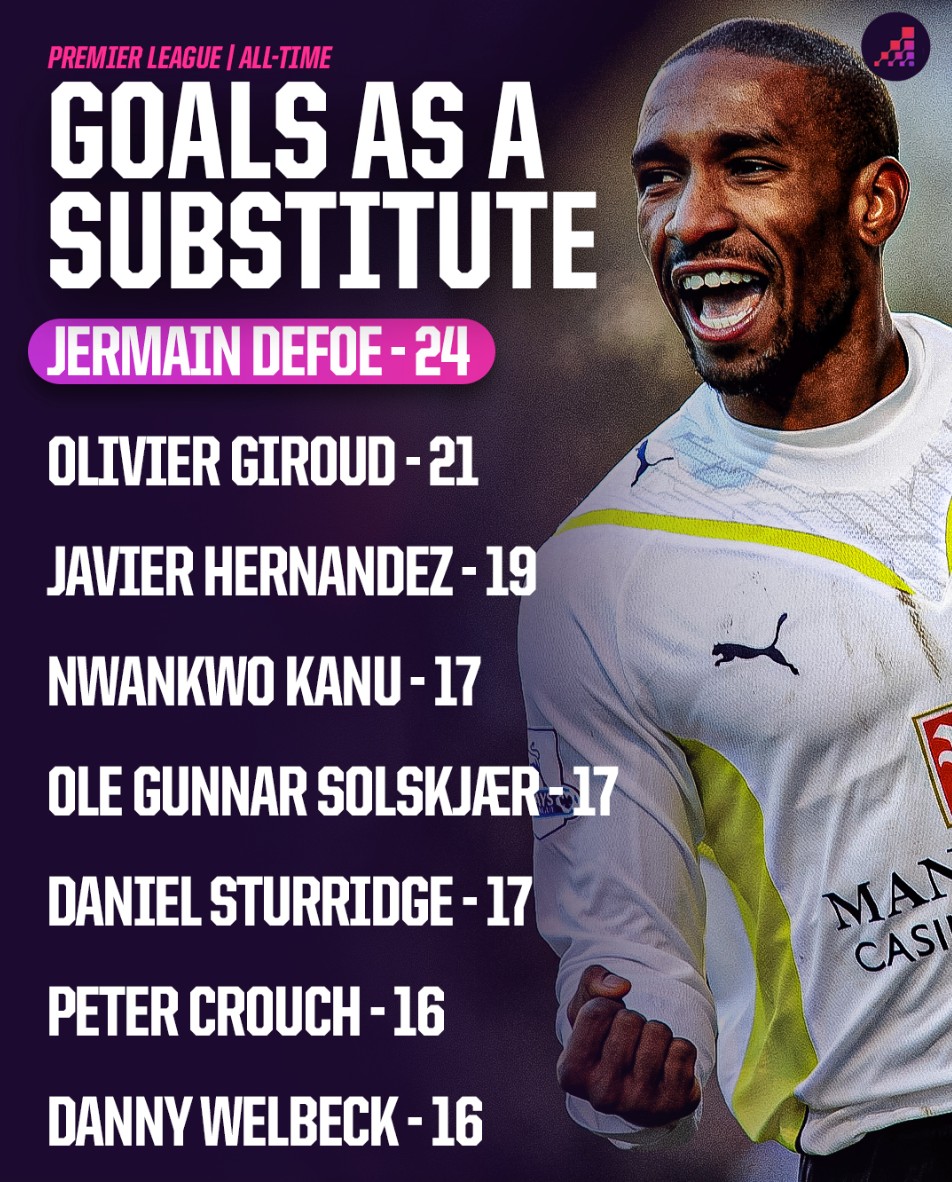 現及多方面 現及多方面