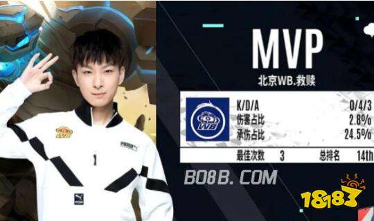 的热烈讨论 的热烈讨论