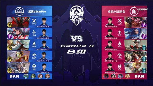 比赛被成功 比赛被成功