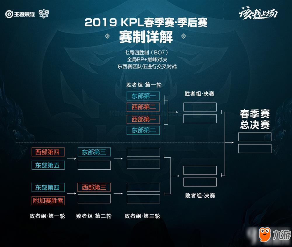 掘金的比赛 掘金的比赛